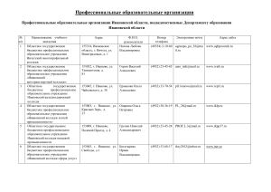 Областное государственное бюджетное профессиональное