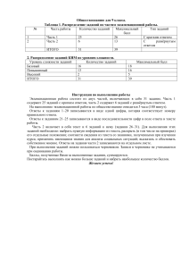 Тест по обществознанию, 9 класс