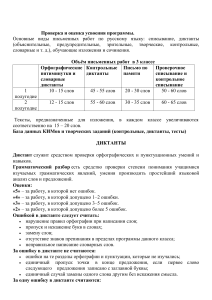 Русский язык 3 класс: диктанты и грамматические задания
