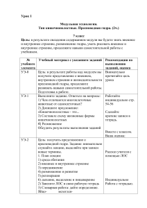 Урок биологии: Кишечнополостные, гидра (7 класс)