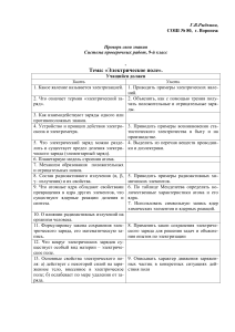 Электрическое поле: проверочная работа для 9 класса