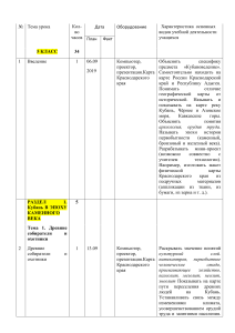 Кубановедение 5 класс: План уроков по истории Кубани