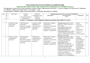 Биология 6 класс: Поурочное планирование покрытосеменных