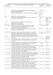ГСКП: Классификатор продукции (товаров и услуг)