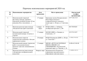 Межзональные мероприятия 2024: фестивали, конкурсы, олимпиады
