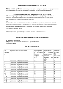 Контрольная работа по обществознанию 11 класс