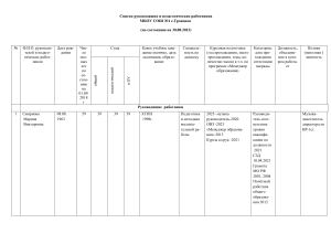 Список работников МБОУ СОШ №1 с.Троицкое