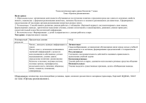 Биология 7 класс: Органы размножения - технологическая карта урока