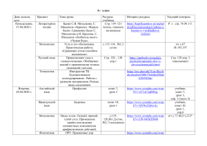 Расписание уроков 4 класс (27.04-15.05.2020)