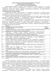 Анализ контрольной работы по русскому языку, 5 класс