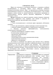 Как писать эссе: структура, советы, примеры