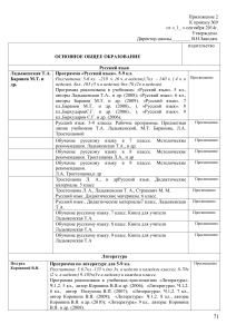 Учебная программа по русскому языку и литературе 5-9 классы