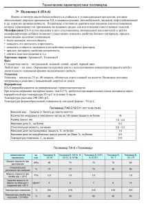 Полиамид 6 (ПА-6): Технические характеристики и свойства