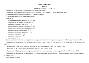 Русский язык 4 класс: Тематическое планирование