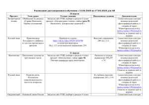 Расписание 4В класса (дистанционное обучение)