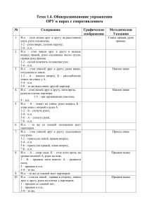 ОРУ в парах: упражнения с сопротивлением