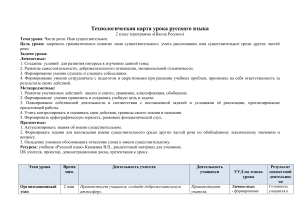 Технологическая карта урока русского языка, 2 класс