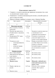 План-конспект занятия по плаванию: кроль, дыхание, прыжки