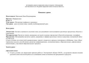 Информатика 9 класс: Построение графиков в Excel