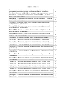 Мониторинг по математике и русскому языку в Калмыкии