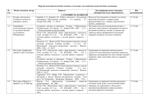 Психодиагностические методики готовности к школе