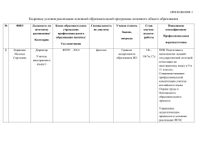 Кадровые условия реализации ООП ООО