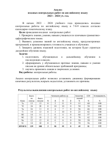 Анализ входных контрольных работ по английскому языку 7-9 класс