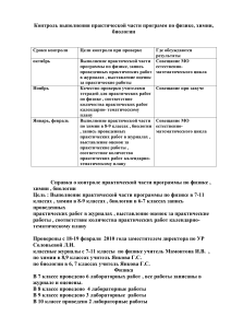 Контроль программ по физике, химии, биологии