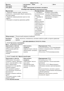 План урока: Дроби, 5 класс
