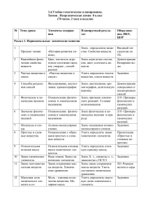 Химия 8 класс: Учебно-тематическое планирование
