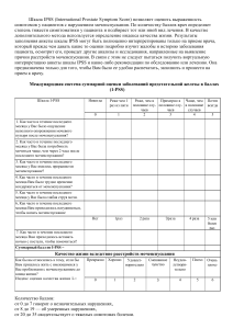 IPSS Анкета: Оценка Симптомов Мочеиспускания