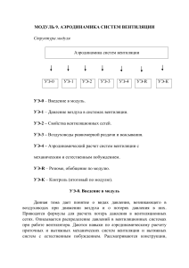 Аэродинамика систем вентиляции: Учебный модуль