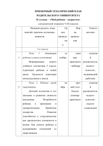 Тематический план родительского университета для 5-9 классов