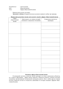 Сферы общественной жизни: учебное пособие по обществознанию
