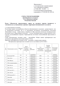 Схема теплоснабжения Доможаковского сельсовета