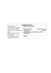 Самооценка школы №35: отчет об эффективности и улучшениях
