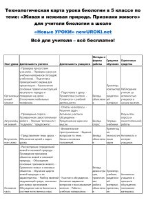 Биология 5 класс: Живая и неживая природа - план урока