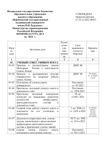 Номенклатура дел ВГМУ им. Бурденко на 2024 год