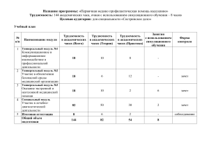 Учебный план: Первичная медико-профилактическая помощь