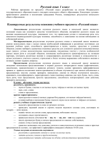 Русский язык 1 класс: Рабочая программа по ФГОС