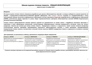 Шкала оценки степени тяжести неблагоприятных явлений