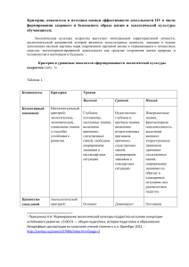 Экологическая культура: оценка эффективности в ОУ