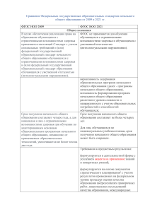 ФГОС НОО 2009 и 2021: Сравнение стандартов начального образования