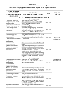 Расписание творческих объединений доп. образования