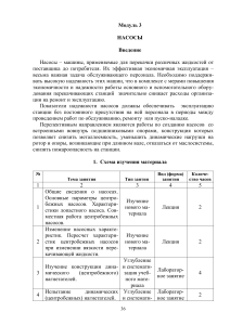 Насосы: Учебный модуль по эксплуатации и надежности