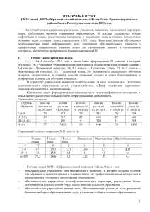 Публичный отчет лицея №533 «Малая Охта» за 2011 год