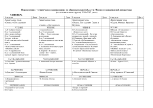 Тематическое планирование по чтению (подготовительная группа)