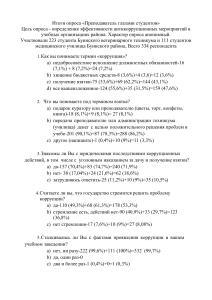 Опрос студентов о коррупции в учебных заведениях
