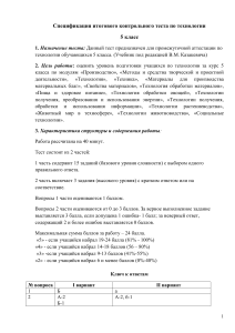 Итоговый тест по технологии 5 класс