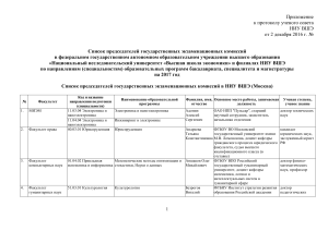 Василий Васильевич Белов - Университет управления и экономики